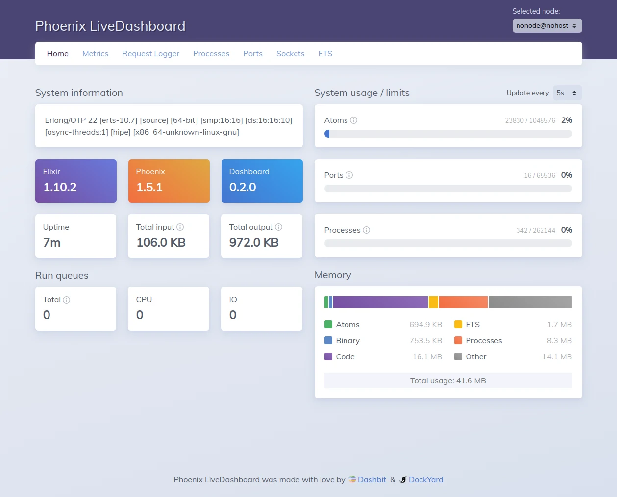 Live dashboard